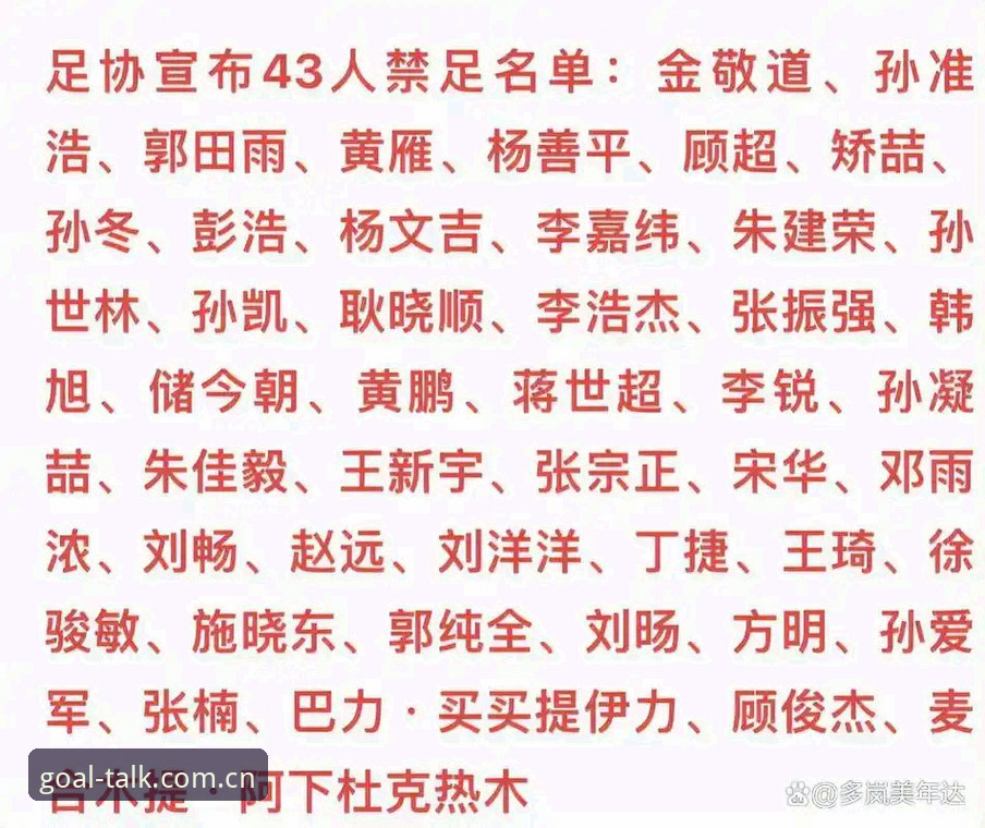 谈球吧app下载使用指南 中国足协第三批禁足名单深度分析:17人终身禁赛背后的足球生态重构